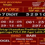 prediksi-virdsam-singapore-23-januari-2021-alexistogel
